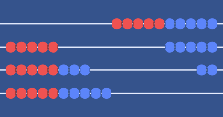 artikel-niveau-inddeling-matematik.png