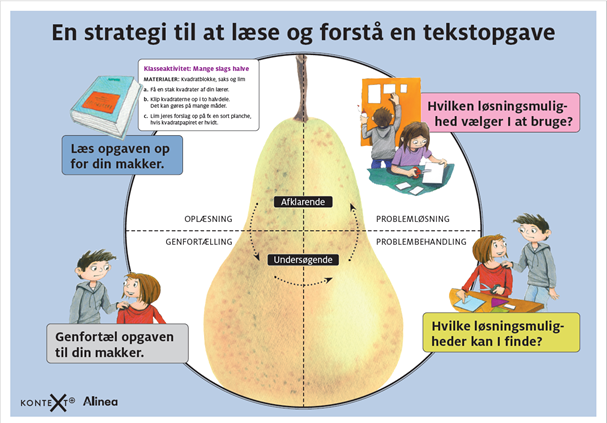 KonteXt+, Læsestrategi til tekstopgave